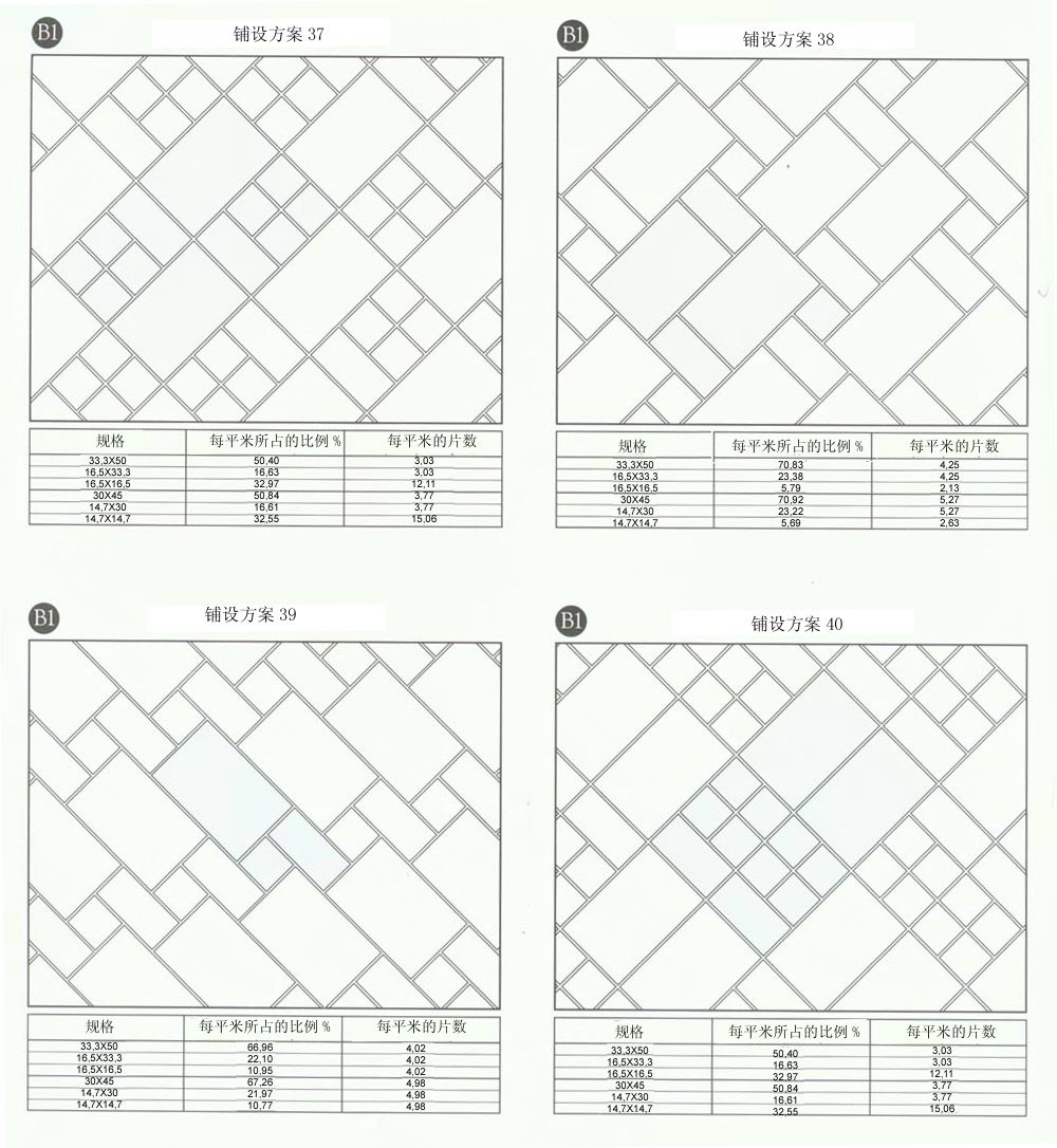 叼嘿软件下载大全陶設計師常用80種瓷磚鋪設方案