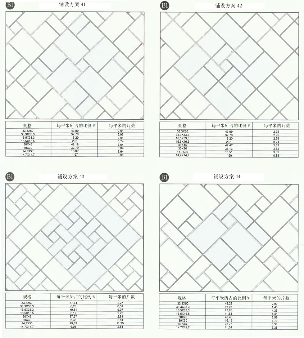 叼嘿软件下载大全陶設計師常用80種瓷磚鋪設方案