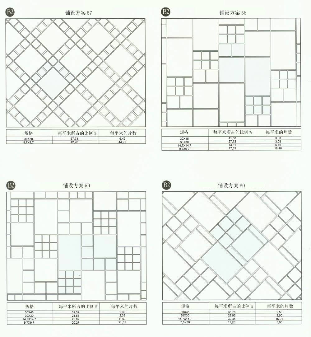 叼嘿软件下载大全陶設計師常用80種瓷磚鋪設方案