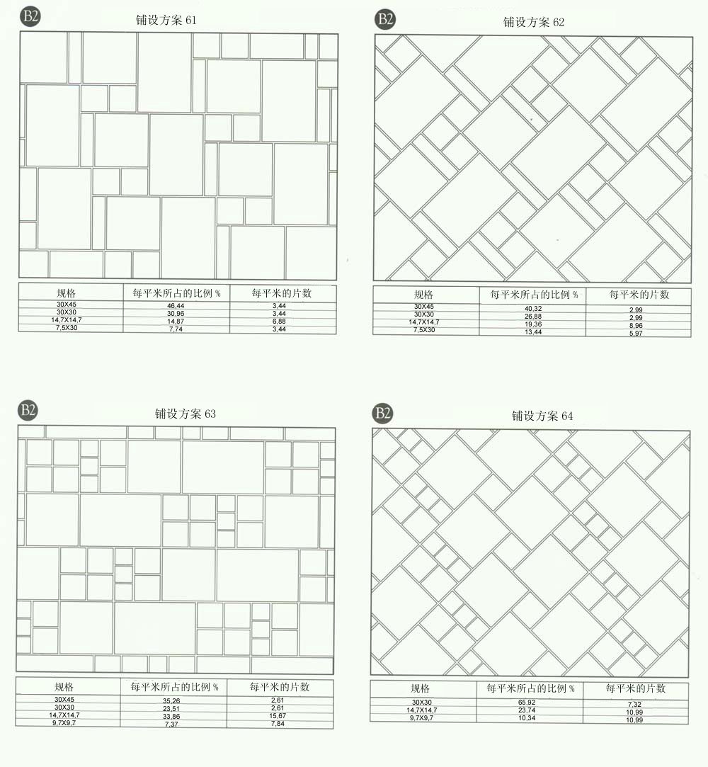 叼嘿软件下载大全陶設計師常用80種瓷磚鋪設方案