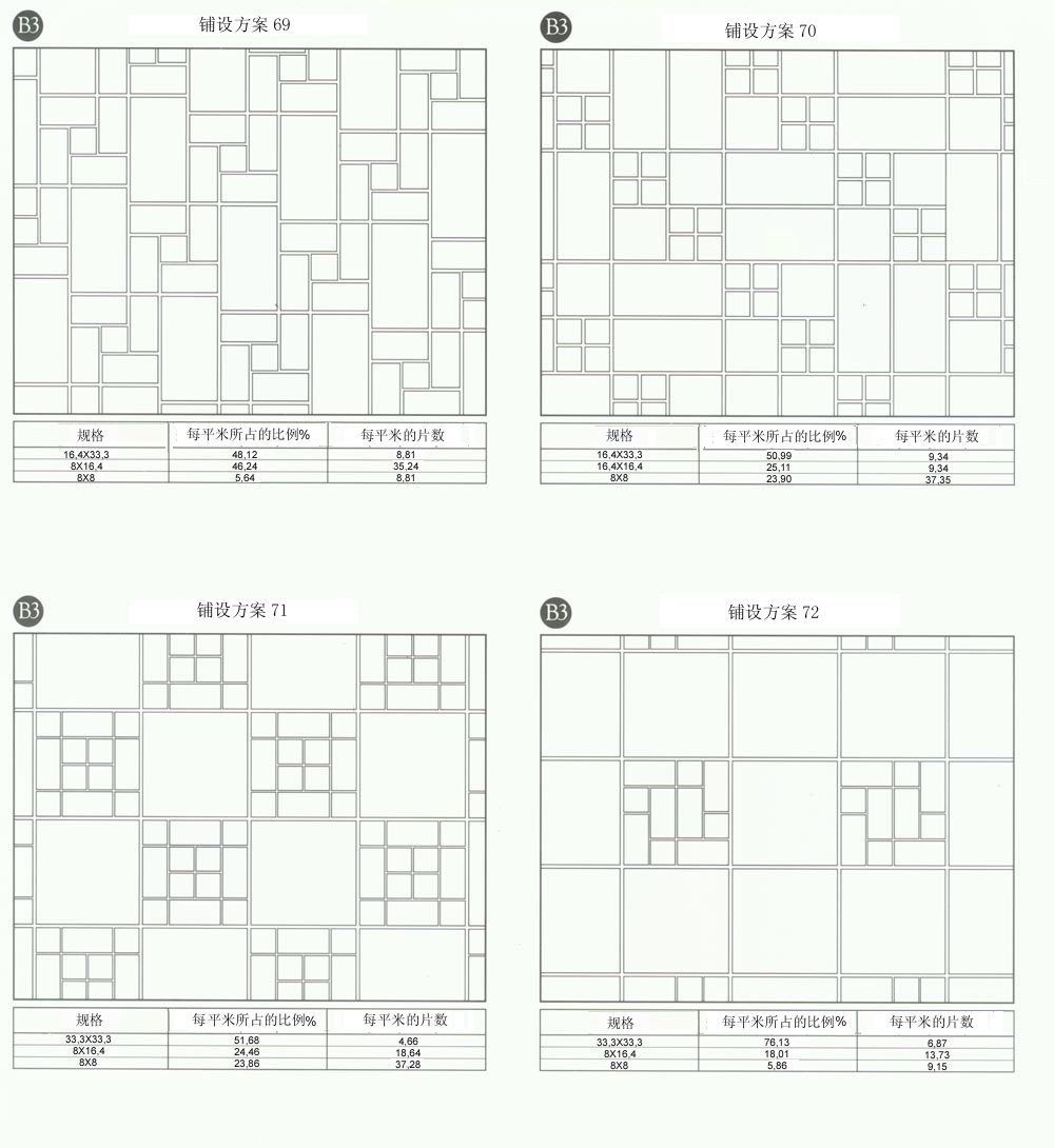 叼嘿软件下载大全陶設計師常用80種瓷磚鋪設方案