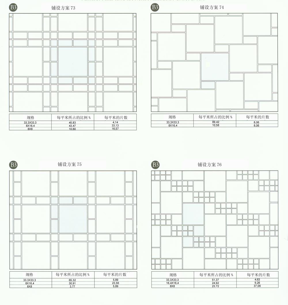叼嘿软件下载大全陶設計師常用80種瓷磚鋪設方案