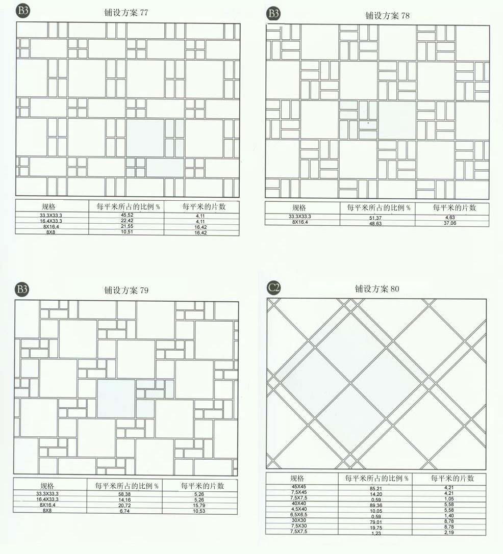叼嘿软件下载大全陶設計師常用80種瓷磚鋪設方案