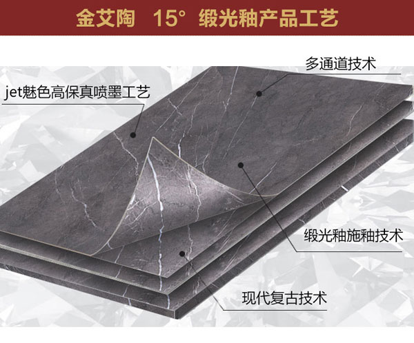 叼嘿软件下载大全陶15°緞光釉||冷暖不辨，卻性感冷豔